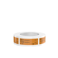 Veterinary Syringe Labels for Dexmedetomidine and Butorphanol
