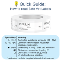Veterinary Syringe Labels - Insulin