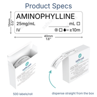 Veterinary Syringe Labels - Aminophylline