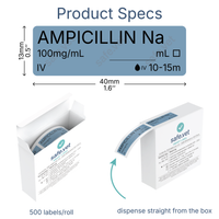 Veterinary Syringe Labels - Ampicillin Na