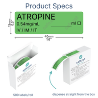 Veterinary Syringe Labels - Atropine
