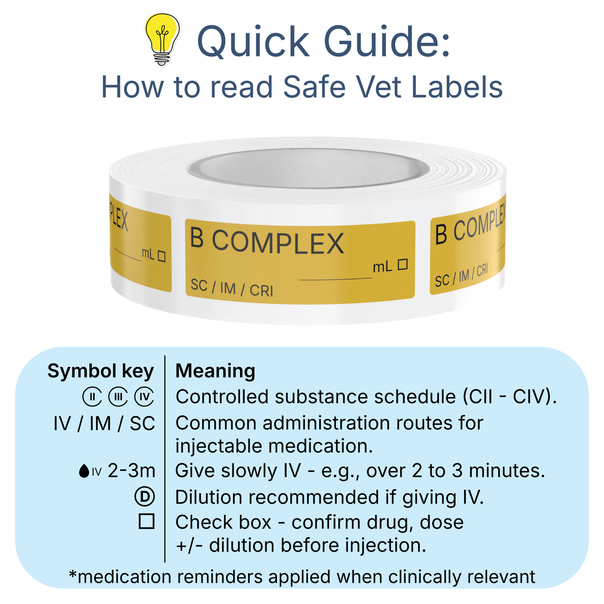 Veterinary Syringe Labels - B Complex