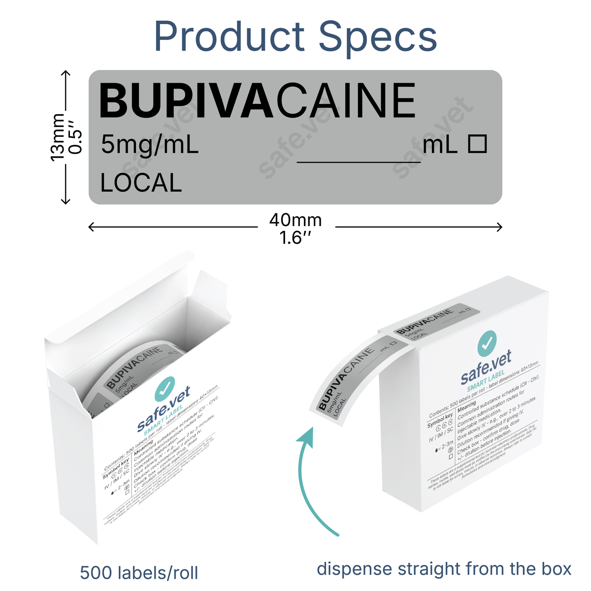 Veterinary Syringe Labels - Bupivacaine