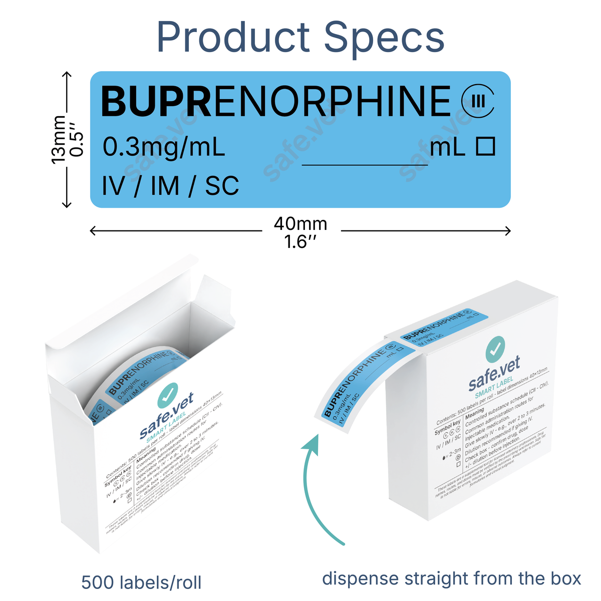Veterinary Syringe Labels for Buprenorphine