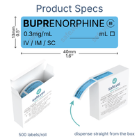 Veterinary Syringe Labels for Buprenorphine