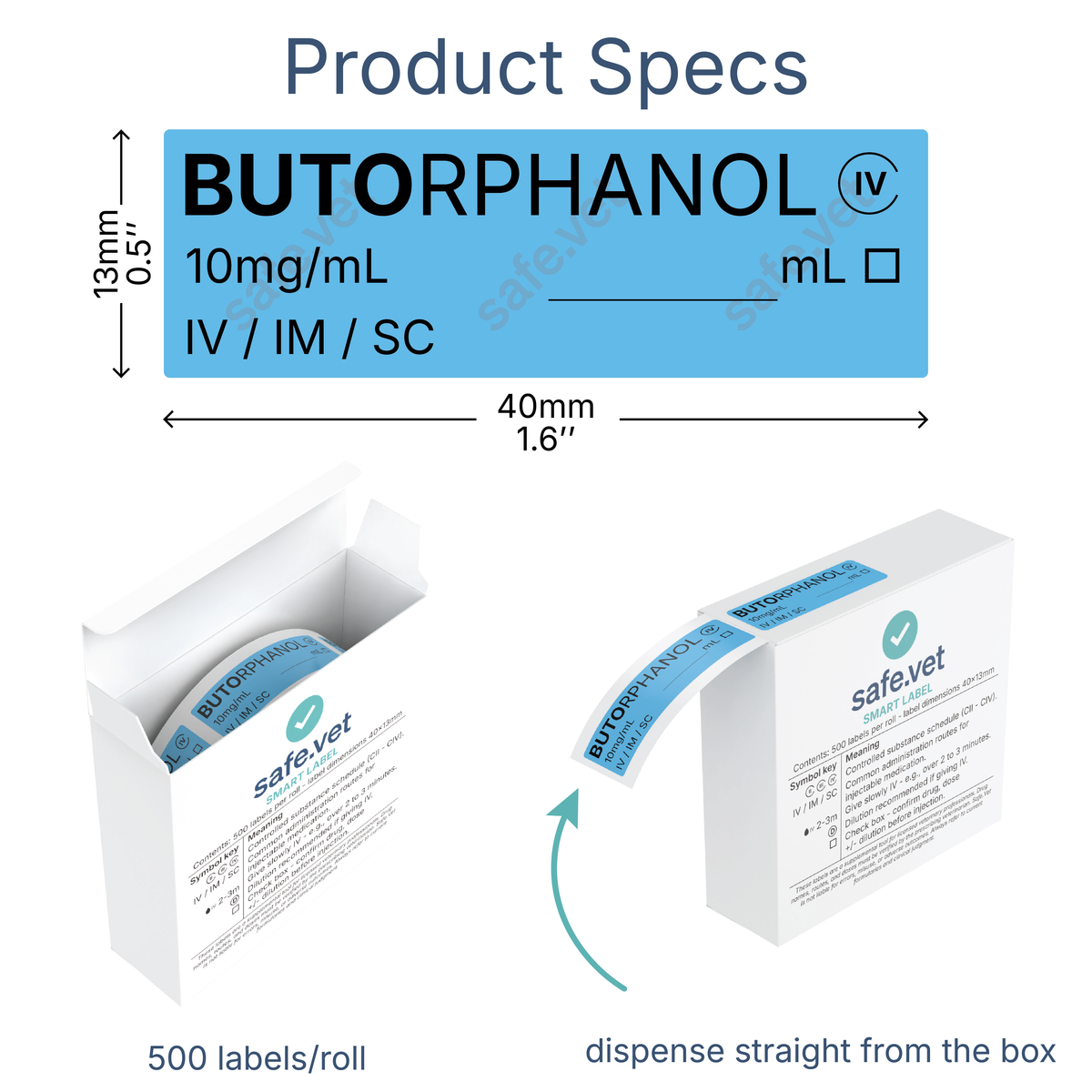 Veterinary Syringe Labels for Butorphanol