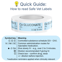 Veterinary Syringe Labels - Calcium Gluconate