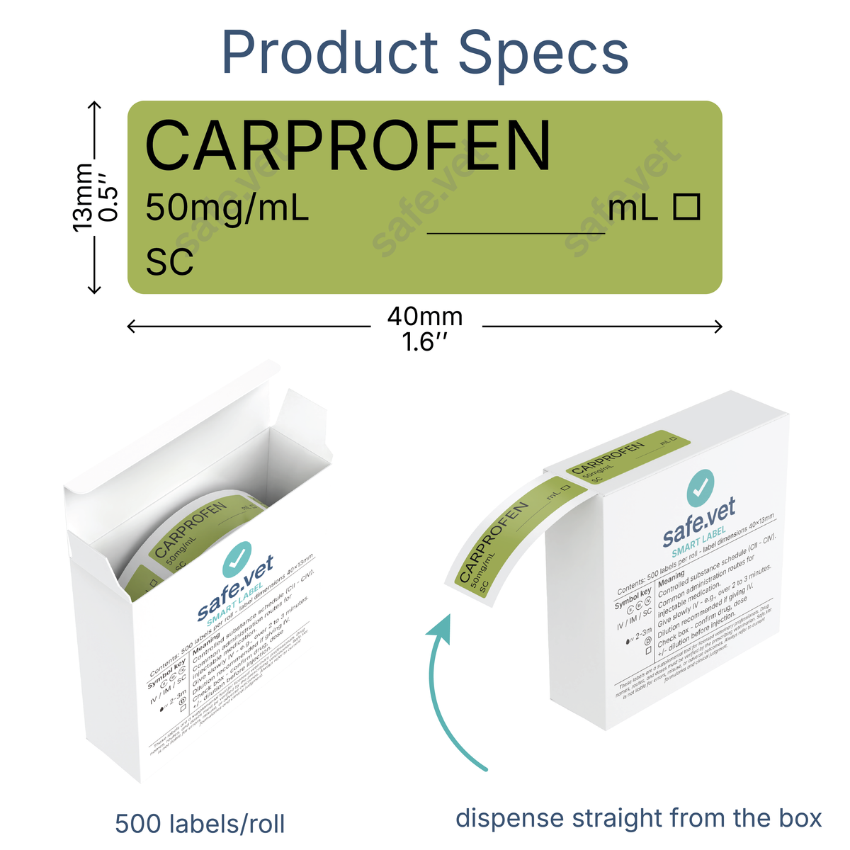 Veterinary Syringe Labels - Carprofen (Rimadyl)
