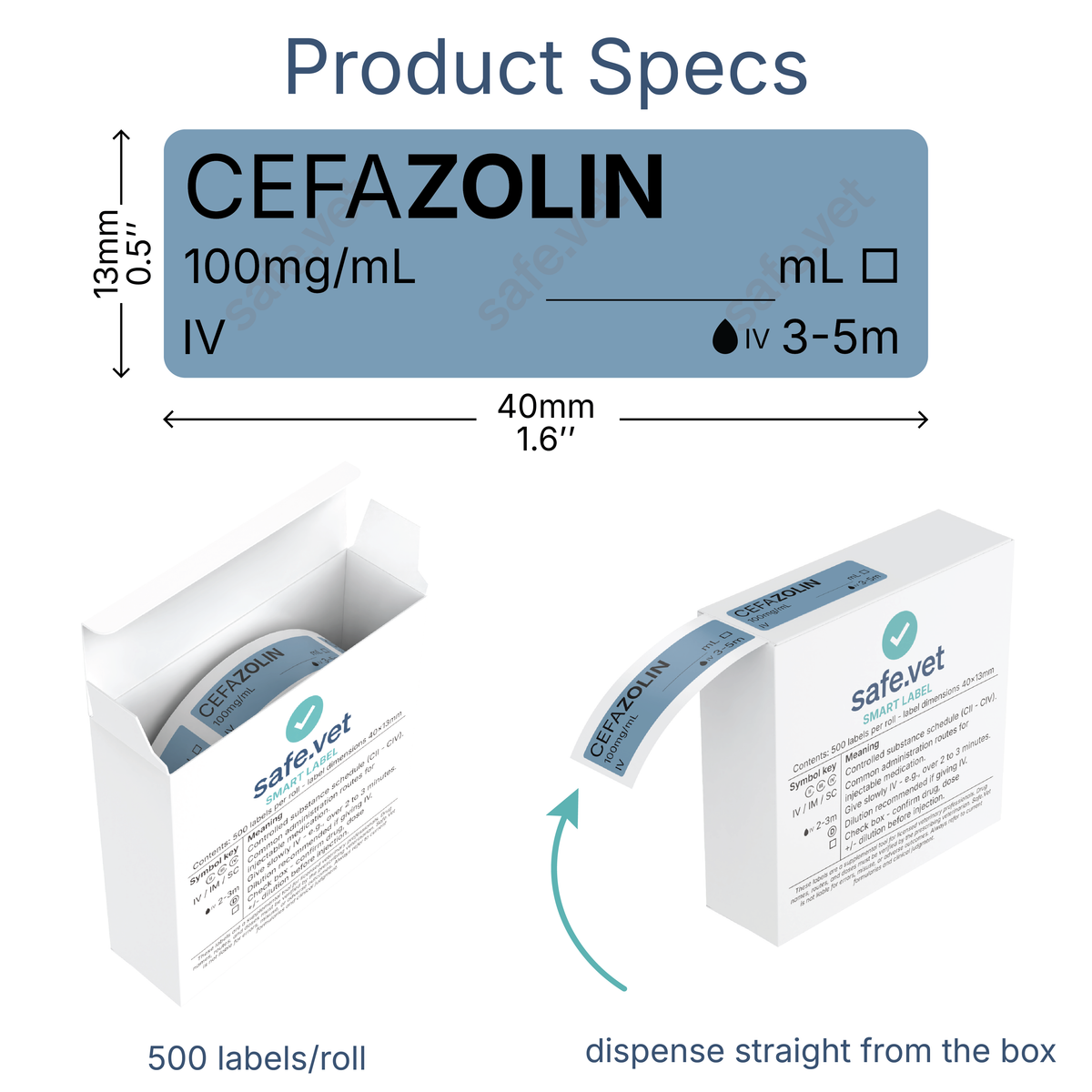 Veterinary Syringe Labels - Cefazolin