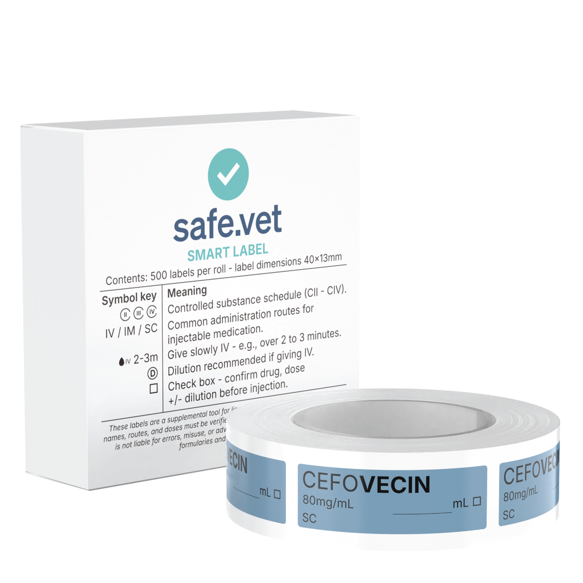 Veterinary Syringe Labels - Cefovecin (Convenia)