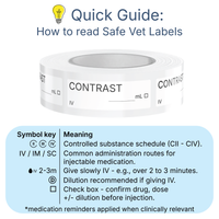 Veterinary Syringe Labels - Contrast