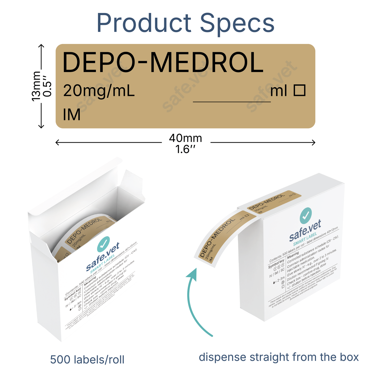 Veterinary Syringe Labels - Depo-Medrol (Methylprednisolone)