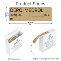 Veterinary Syringe Labels - Depo-Medrol (Methylprednisolone)