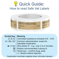 Veterinary Syringe Labels - Depo-Medrol (Methylprednisolone)