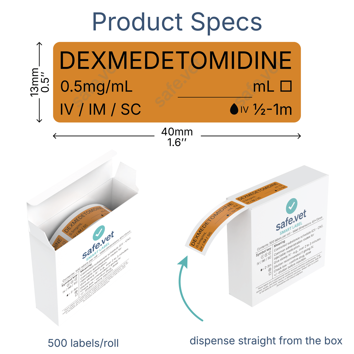 Veterinary Syringe Labels - Dexmedetomidine (Dexdomitor)