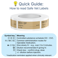 Veterinary Syringe Labels - Dex-SP