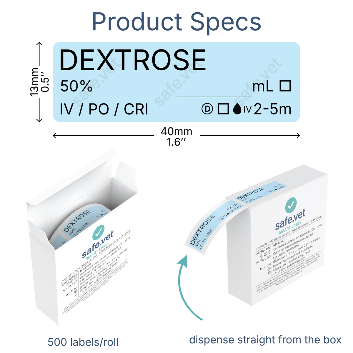 Veterinary Syringe Labels - Dextrose