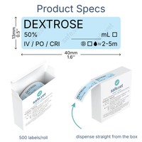 Veterinary Syringe Labels - Dextrose