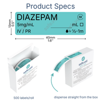 Veterinary Syringe Labels - Diazepam