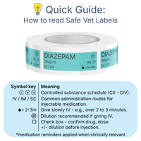 Veterinary Syringe Labels - Diazepam
