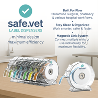 Veterinary Label Dispenser β Safe.Vet Syringe & Medication Label Holder