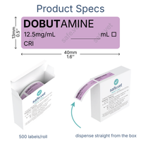 Veterinary Syringe Labels - Dobutamine