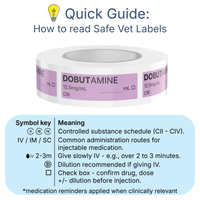 Veterinary Syringe Labels - Dobutamine