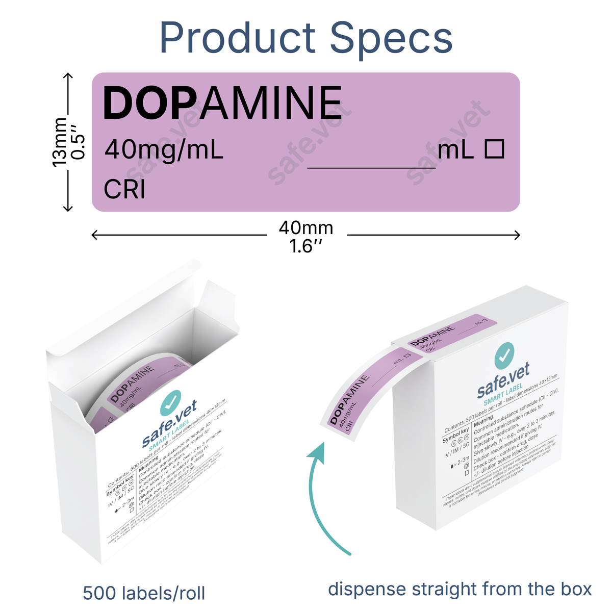 Veterinary Syringe Labels - Dopamine