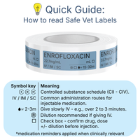 Veterinary Syringe Labels - Enrofloxacin (Baytril)