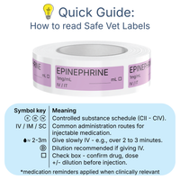 Veterinary Syringe Labels - Epinephrine
