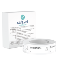Veterinary Syringe Labels - Euthasol