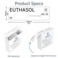 Veterinary Syringe Labels - Euthasol