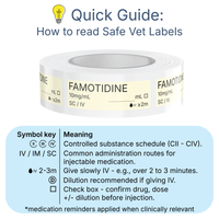 Veterinary Syringe Labels - Famotidine