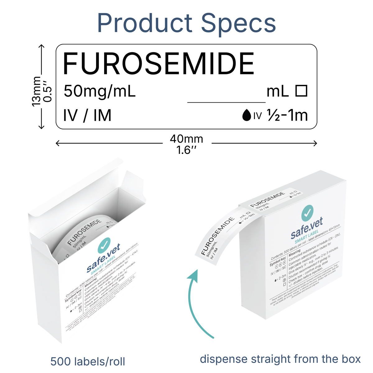 Veterinary Syringe Labels - Furosemide