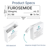 Veterinary Syringe Labels - Furosemide