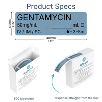 Veterinary Syringe Labels - Gentamycin
