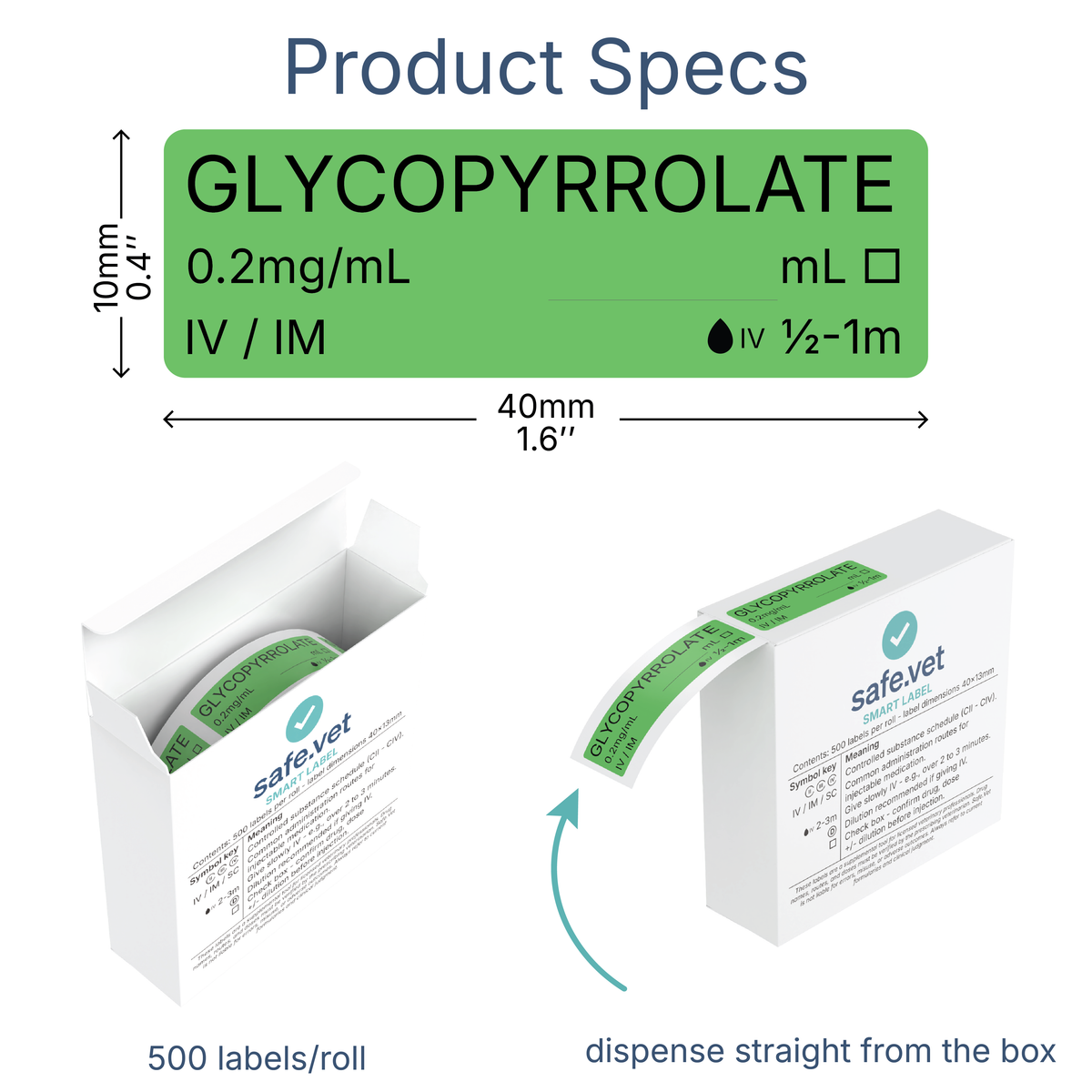 Veterinary Syringe Labels - Glycopyrrolate
