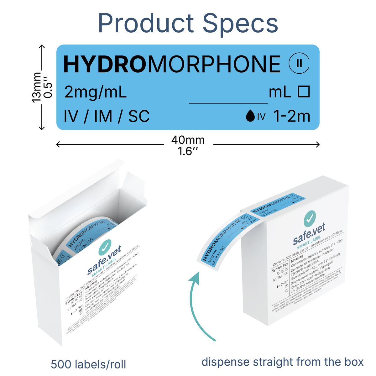 Veterinary Syringe Labels for Hydromorphone