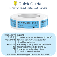 Veterinary Syringe Labels for Hydromorphone