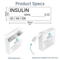 Veterinary Syringe Labels - Insulin