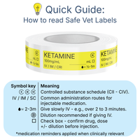 Veterinary Syringe Labels - Ketamine