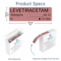 Veterinary Syringe Labels - Levetiracetam