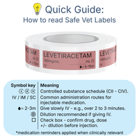 Veterinary Syringe Labels - Levetiracetam