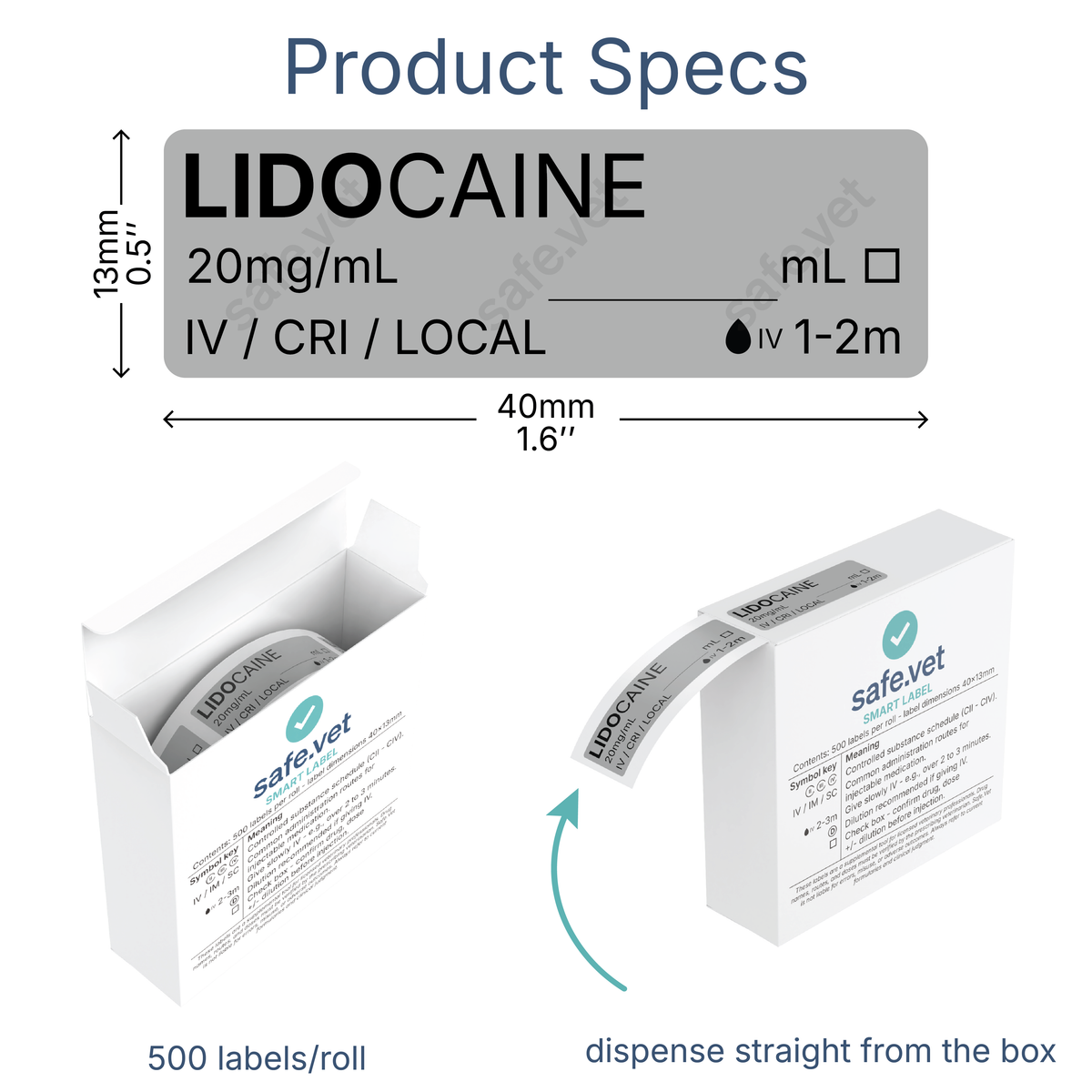 Veterinary Syringe Labels - Lidocaine