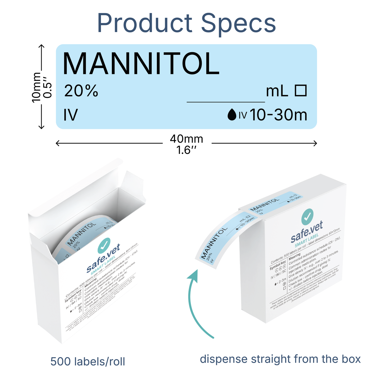 Veterinary Syringe Labels - Mannitol