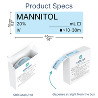 Veterinary Syringe Labels - Mannitol