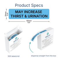 "May Increase Thirst and Urination" Dispensing Labels