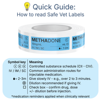 Veterinary Syringe Labels for Methadone