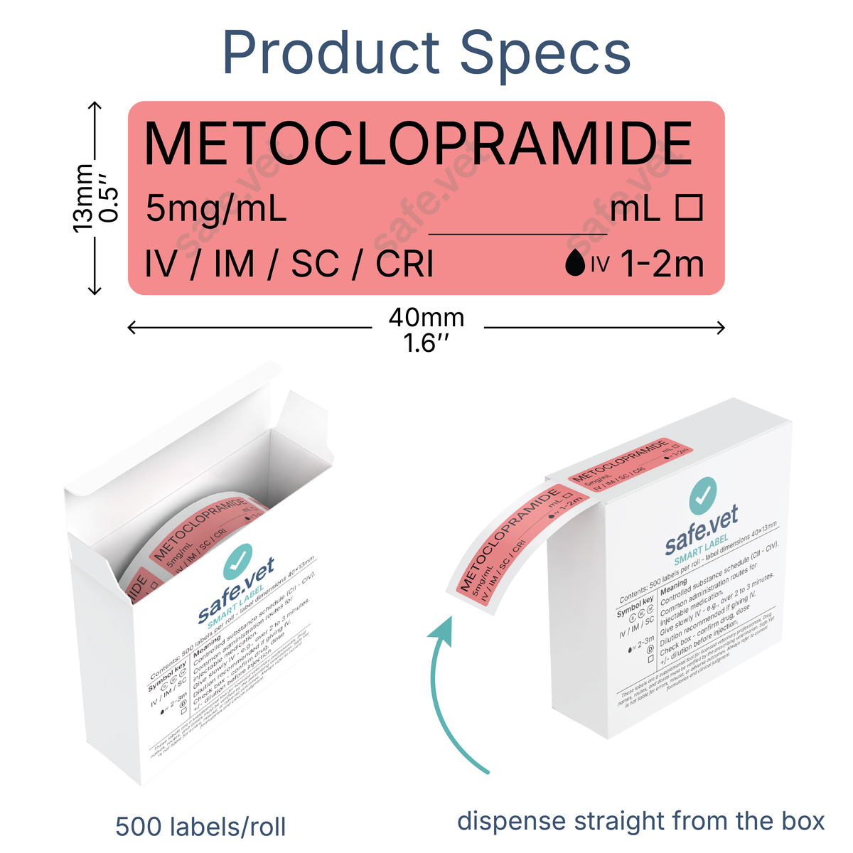 Veterinary Syringe Labels - Metoclopramide