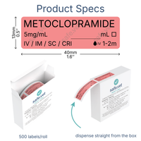 Veterinary Syringe Labels - Metoclopramide